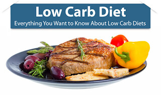 Low Carb Diet Plan of 1200 Calories