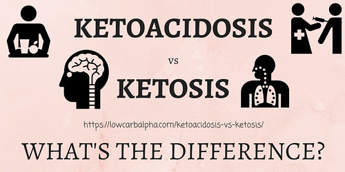 Ketoacidosis vs Ketosis