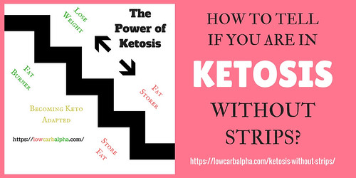 How to tell if you are in Ketosis without strips