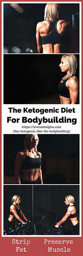 Ketogenic Diet for Bodybuilding