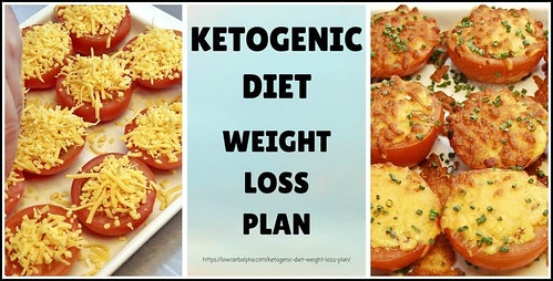 Ketogenic Diet Weight Loss Plan