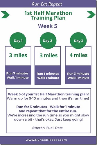 Half Marathon Training Questions–week 5