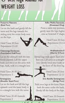 6 Best Yoga Asanas for Weight Loss