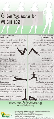 6 Best Yoga Asanas for Weight Loss