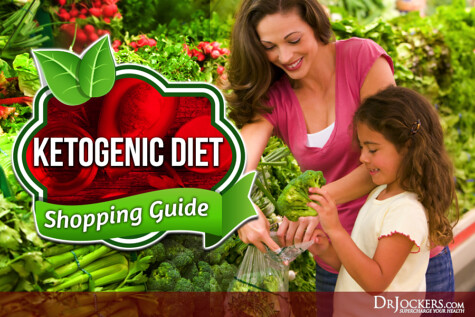 Find the fabulous Ketogenic Diet Shopping Guide!!