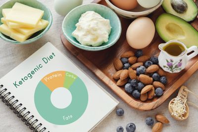 Keto Diet 101: Everything You Need to Know About This Eating Plan