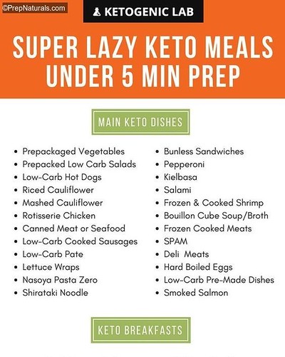 Check us out: www.prepnaturals.com #prepnaturals #keto #mealprep #meal #mealplan #recipes #healthy