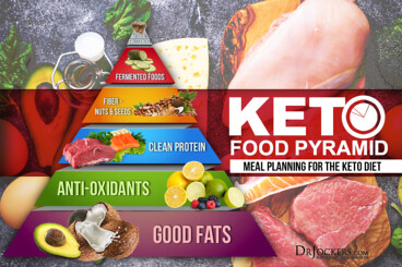 Find high-quality Meal planning for the Keto Diet!!