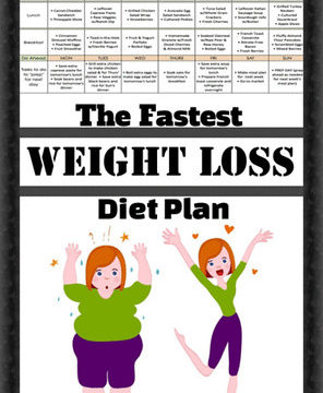 The Fastest Weight Loss Diet Plan