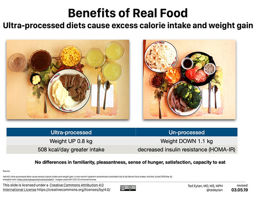 2018.05 Low Carb and Low Carbon - Ted Eytan MD-1001-620