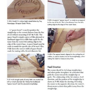 Making Woodwork Sings  (91)