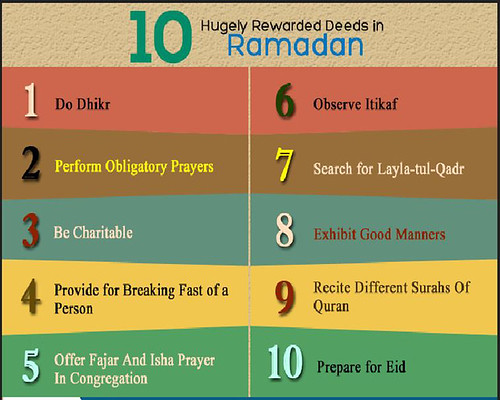 10 Hugely Rewarded Deeds to do in Ramadan