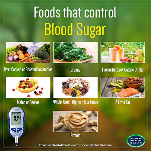 BLOOD SUGAR SUPPLEMENT