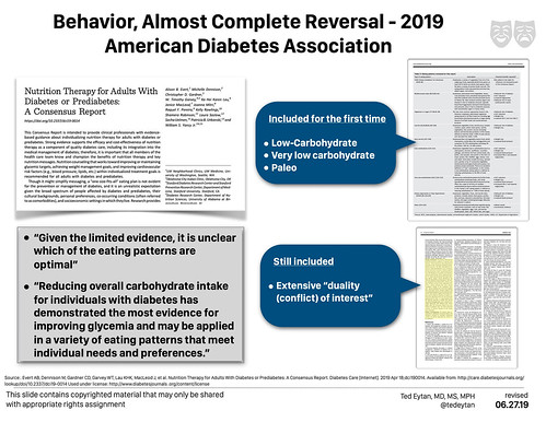 2019.06.27 Low Carb and Low Carbon, Washington DC USA 1780001