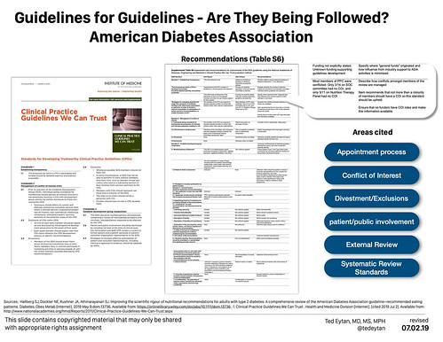 2018.05 Low Carb and Low Carbon - Ted Eytan MD-1001-699