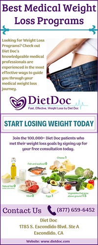 Best Medical Weight Loss Programs - Diet Doc