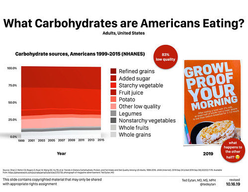 2018.05 Low Carb and Low Carbon - Ted Eytan MD-1001 803