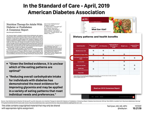 2018.05 Low Carb and Low Carbon - Ted Eytan MD-1001 826