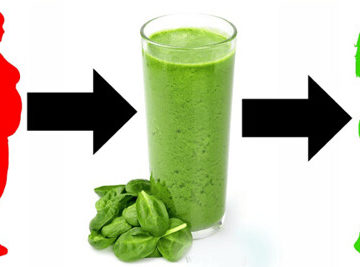 5 Spinach Smoothie Recipes to Help You Lose Weight, Prevent Illness and Cleanse Your Skin