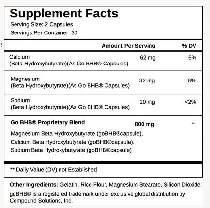 Keto Trim Supplement Facts