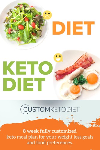 Custom Keto Diet - Healthy Diet Plan