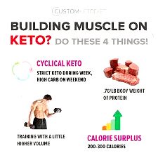 The Keto Diet is one of the easiest ways to adapt your lifestyle and stay slim and healthy for life