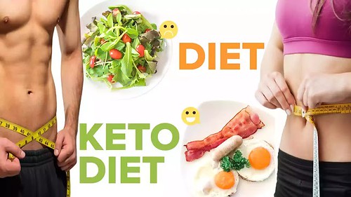 Keto Diet - #1 Ketosis Boost Diet Foods Menu Plan Explained