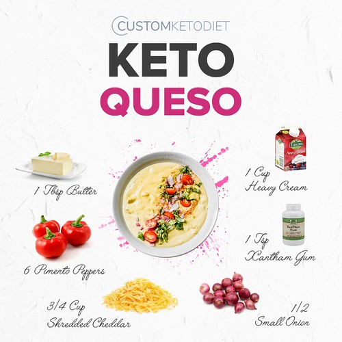 10-keto-Queso