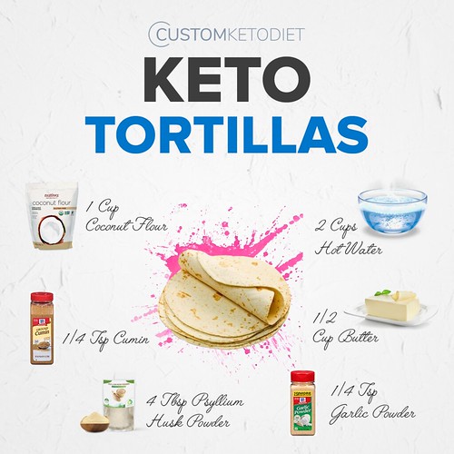 7-Keto-tortillas