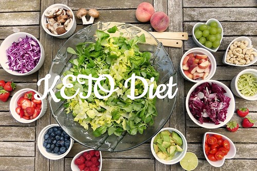 Get a Custom Keto diet plan 2021