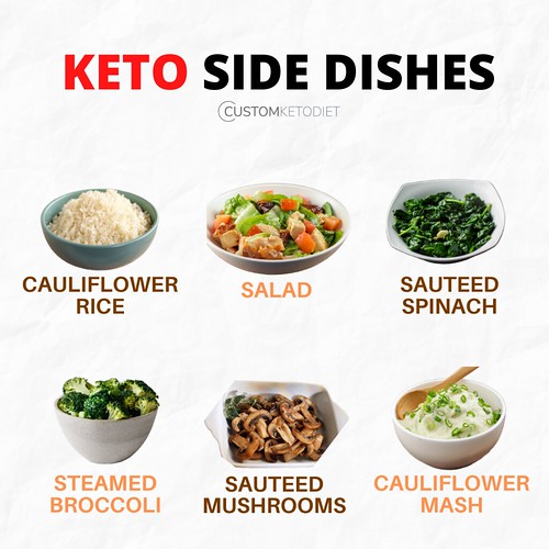 Keto Side Dishes