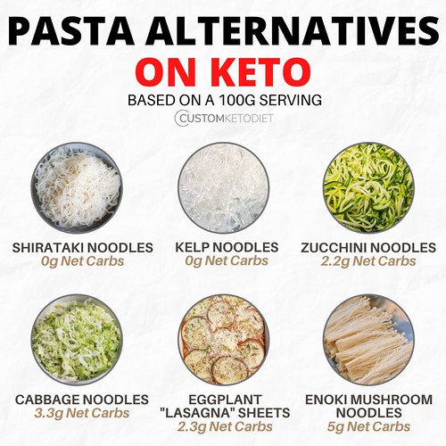 Pasta Alternatives