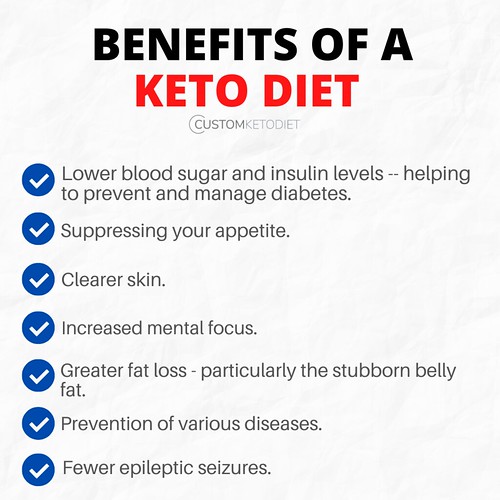 Benefit of keto