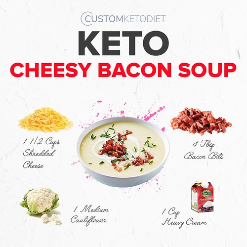 20-Keto Cheesy bacon Soup