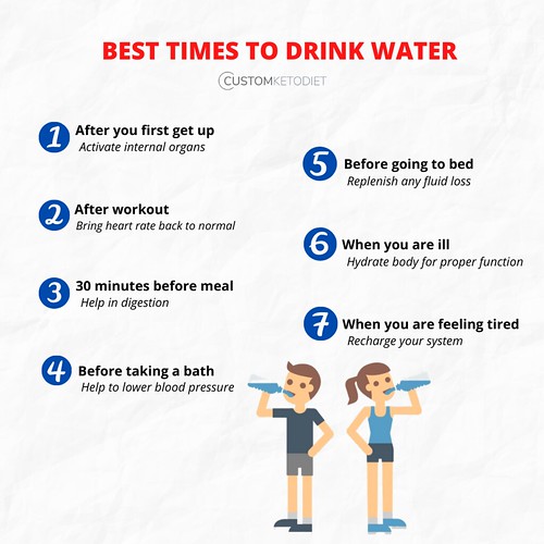 7 Best times to drink water