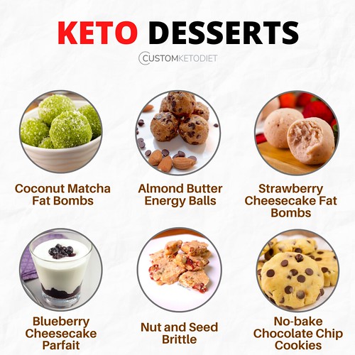 Keto Desserts