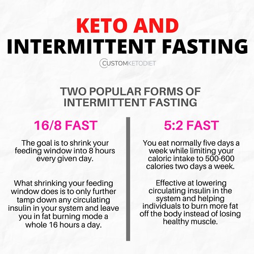 IF and Keto