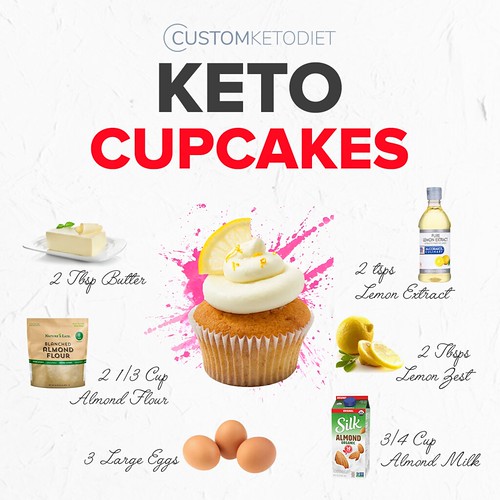 17-Keto cupcakes