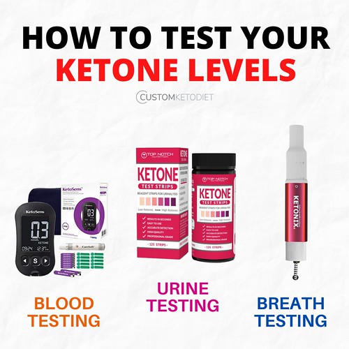 How to test ketones