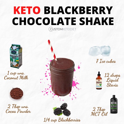 Blackberry Chocolate Shake