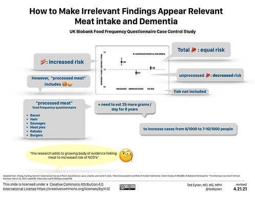 2018.05 Low Carb and Low Carbon - Ted Eytan MD-1001 1148