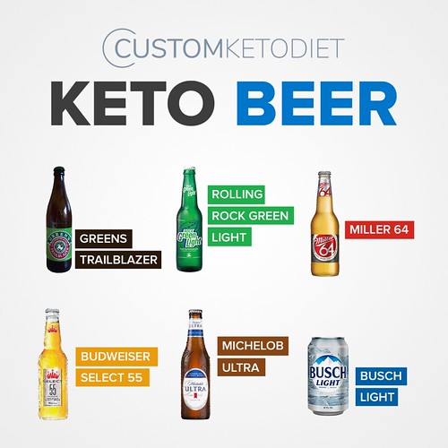 keto beer