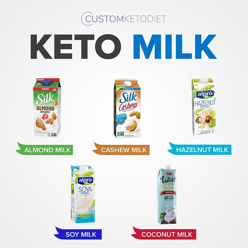 Keto Milk