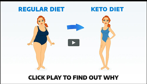 Keto Diet Meal Plan For Beginners