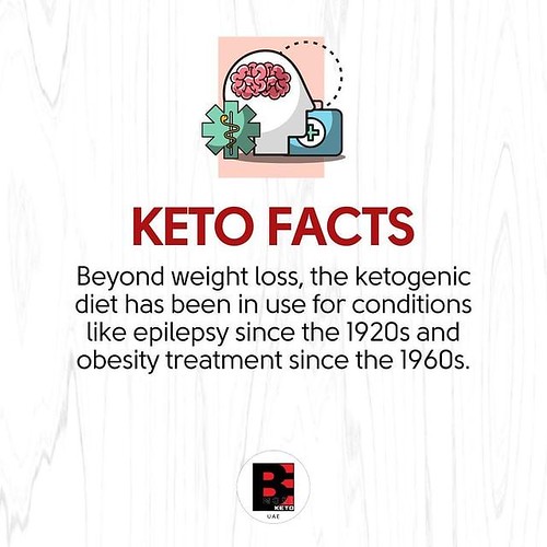 Keto Diet Plan Dubai