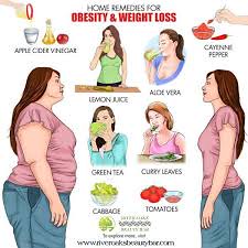 Top Best Ways to Loose Weight Fast