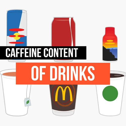 Caffeine Content of Drinks