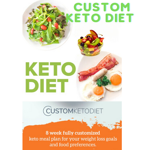 The Custom Keto Diet | Your Personal Keto Custom Plan