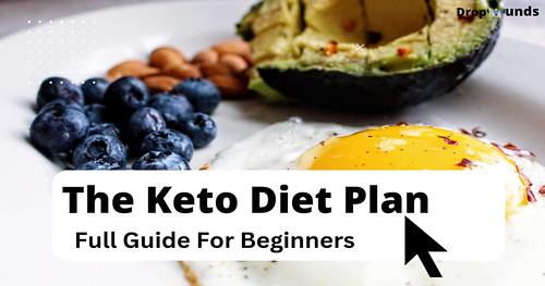 The Keto Diet Plan | Full Guide For Beginners