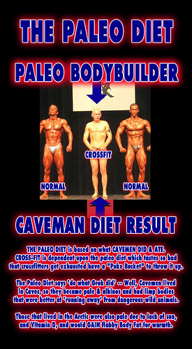 Paleo Bodybuilder - Paleolithic Diet Crossfit Fitness Caveman Primal Inuit Masai Mark Sisson Robb Wolf Freetheanimal Movnat Muscle Protein Info